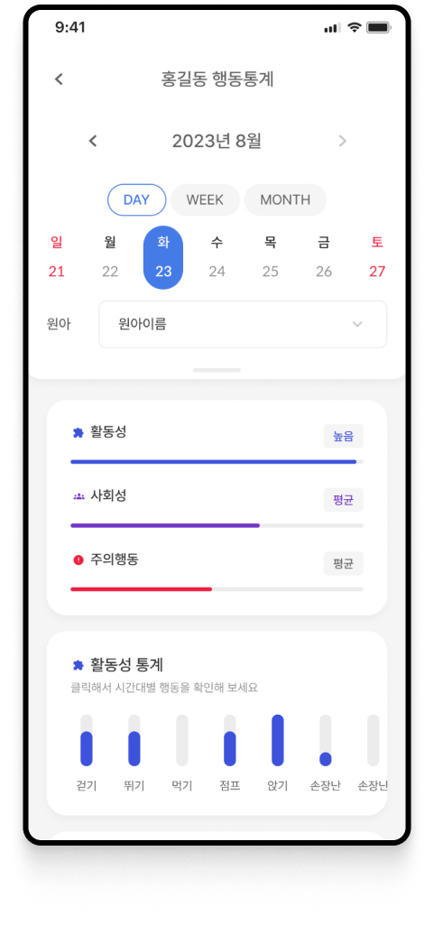 행동통계